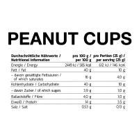 Inlead Peanut Cups 50 g Milk Choc